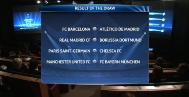 Quarti di Finale di Champions League dopo i sorteggi di Nyon | Foto Web / Il Pallonaro