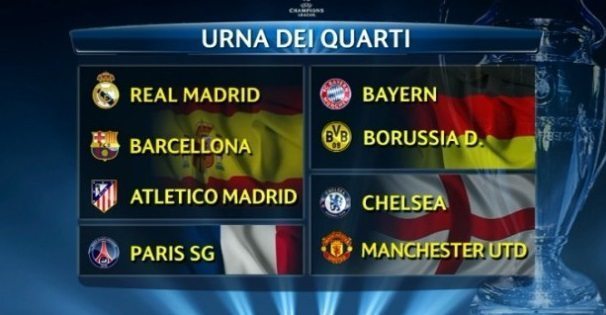Elenco delle squadre rimaste in lizza per la finale di Lisbona | Foto Web / Il Pallonaro